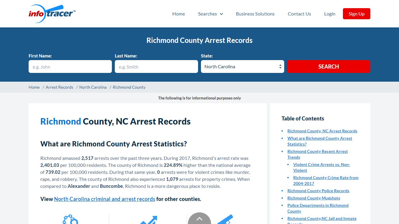 Richmond County, NC Arrests, Mugshots & Jail Records - InfoTracer